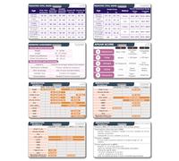 Pediatric Badge Cards Set, Clinical Quick Reference Pediatric Nursing | Pediatric Vital Signs, APGAR Score, Newborn Assessment, Immunization Schedule, Pocket-sized Essential Accessories for Nursing
