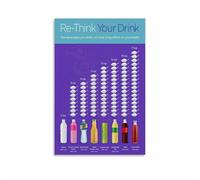 Pediatric Health Education Poster Kids Drink Sugar Infographic Chart Canvas Wall Art for Waiting Room Office(Unframed,16x24inch(40x60cm))