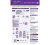 Pediatric Mental Health: Coding Quick Reference Card 2027