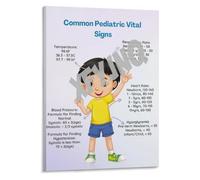 Pediatric Nursing Vital Signs Poster Age Based Normal Values Reference Chart