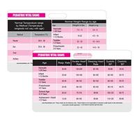 Pediatric Vital Signs Horizontal Badge Card - Excellent Resource for Pediatric Nurses, Nursing Clinicals and RN Students - Great Nursing School Supplies and Accessories