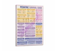 Pediatrics Poster Nursing Study Guide Vital Signs by Age Chart | Quick access to age adjusted heart rate rate norms(Magnetic,08x12inch(20x30cm))