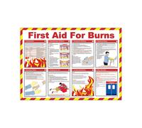 PDL - Pegdev - First Aid Laminated Health & Safety Poster - A2 Landscape, Prevent Accidents, First Aid for Burns.