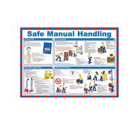 PDL - Pegdev - A2 Landscape Durable Hazard Sign - Manual Handling Health & Safety Poster