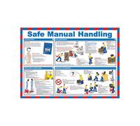 Pegdev - Pdl - A2 Landscape Durable Hazard Sign - Manual Handling Health & Safety Poster