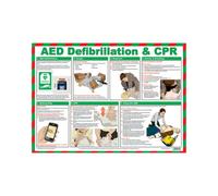 PDL - Pegdev - A2 Landscape First Aid Laminated Health & Safety Poster - AED Defibrillation & CPR Guide.