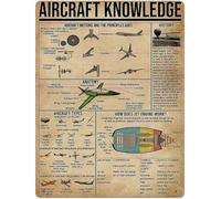 peiyeety Aircraft Knowledge Metal Tin Sign How Does Jet Engine Work Bar Coffee Shop School Garage Bedroom Wall Decoration Plaque es 8"x12"