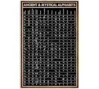 peiyeety Ancient & Mystical Alphabets Metal Decoration Chart Knowledge Metal Sign Bedroom Decor Retro Plaque Bathroom Decor Gift For Women Men 8x12 Inch
