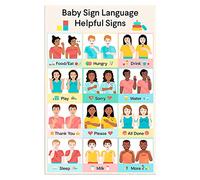 peiyeety Asl Knowledge Metal Tin Signs Baby Sign Language Helpful Signs Posters Baby Education Guide Plaques Home Bedroom Living Room Wall Decor 12x16 Inches