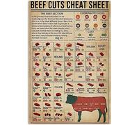 peiyeety Beef Cuts Cheat Sheet Metal Tin Signs Beeft Cuts Knowledge Information Retro Poster Popular Science Educational Charts Wall Plaques Decor For Home Classroom Room Office 12x16 Inch