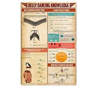 peiyeety Belly Dancing Knowledge Metal Signs Dance Studio Wall Decor Plaques Learn To Belly Dance Tin Posters For Room Club Bar Decor 8"x12"