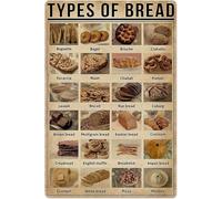 peiyeety Bread Knowledge Metal Poster Types Of Bread Metal Tin Sign Man Caves Home Bars And Pub Settings Gift For Women Men 8x12 Inch