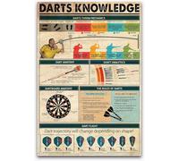 peiyeety Darts Knowledge Metal Tin Signs Darts Throw Mechanics Information Retro Poster Popular Science Educational Charts Wall Plaques Decor For Home Classroom Room Office 12x18 Inch