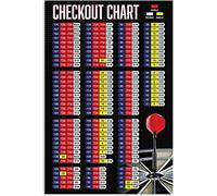 peiyeety Darts Player Guide Metal Signs Wall Decor Checkout Chart Poster Darts Club Office Studio Darts Knowledge Chess Room Home Bar Decor 8" x 12"