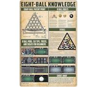 peiyeety Eight-Ball Knowledge Metal Tin Signs 8 Ball Rules Information Retro Poster Popular Science Educational Charts Wall Plaques Decor For Home Classroom Room Office 12x18 Inch