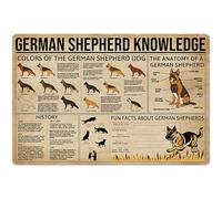 peiyeety German Shepherd Knowledge Metal Tin Signsan Shepherd Information Retro Poster Popular Science Educational Charts Wall Plaques Decor For Home Classroom Room Office 8x12 Inch