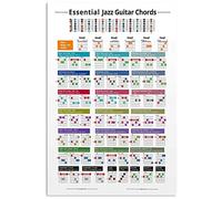peiyeety Guitar Knowledge Metal Tin Signs Essential Jazz Guitar Chords Reading Poster Guitarist's Guide Plaques Music Classroom Club Home Bedroom Wall Decor 8"x12"