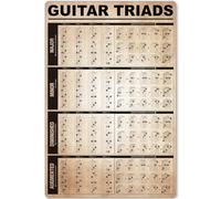 peiyeety Guitar Triads Metal Tin Signs Guitar Triads Knowledge Information Retro Poster Popular Science Educational Charts Wall Plaques Decor For Home Classroom Room Office 8x12 Inch