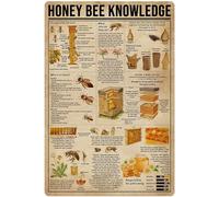 peiyeety Honey Bee Knowledge Metal Tin Signs Honey Bee Information Retro Poster Popular Science Educational Charts Wall Plaques Decor For Home Classroom Room Office 12x18 Inch