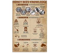 peiyeety Honey Bees Knowledge Metal Tin Signs Honey Production Retro Poster Infographic Educational Charts Wall Plaques Decor For Home Classroom Room Office 12x16 Inch