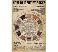 peiyeety More Useful Knowledge For You How To Identify Rocks Poster Gift Children Chart Metal Tin Sign School Signs Gift For Women Men 8x12 Inch