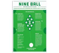 peiyeety Nine Ball Basic Game Rules Metal Sign Vintage Billiards Knowledge Tin Poster Club Decor Plaque Art Wall Decoration For Home Room Garage 12x16inch