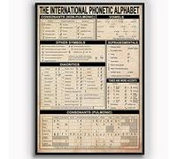 peiyeety Phonetic Knowledge Metal Tin Signs The International Phonetic Alphabet Posters Retro Classroom Education Wall Decor Children's Home Room Study Guide Plaques 6"x8"