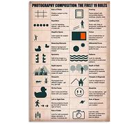 peiyeety Photography Composition: The First 19 Rules Vintage Metal Tin Sign Photography Knowledge Wall Decor Metal Sign Suitable For Home Room Office Coffee Retro Art Poster 12x16 Inch