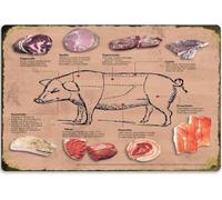 peiyeety Pig Processing Chart Metal Sign The Kitchen Collection Pork Cuts Vintage Poster Wall Decor Home Farm Bar Coffee Kitchen Restaurant Gift For Women Men 8x12 Inch