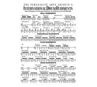 peiyeety Retro Aluminum Tin Sign International Drum Rudiments Posters Drummer'S Beginner'S Guide Room Club Home Wall Decor Printed es 12x8 inch