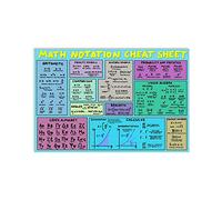 peiyeety Retro Aluminum Tin Sign Math Notation Cheat Sheet Classroom Decor Mathematics Knowledge Tin Poster Home Club School Wall Decoration Plaque 12x8 inch