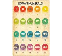 peiyeety Roman Numerals Metal Signs Math Education Posters Math Learning Plaque Decoration Math Classroom School Home Wall Decor Gift For Women Men 8x12 Inch