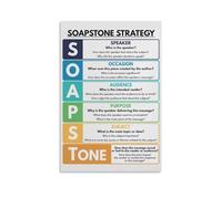 peiyeety stone Strategy Poster, English Language Educational Metal Tin Sign Art Poster and Wall Art Print Modern Family Bedroom Decor 8" x 12"