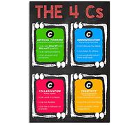 peiyeety The 4 Cs Metal Tin Signs Critical Thinking Communication Collaboration Creativity Posters Children Education Plaques Home Classroom Office Wall Decor 12x16 Inches