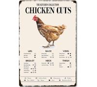 peiyeety The Kitchen Collection Chicken Cuts Metal Sign Introduction To Eating Methods Of Chicken Cut Processing Vintage Poster Sign Wall Decor For Bathroom Farm Bar Cafe Kitchen Bedroom 8x12 Inch
