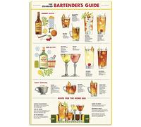 peiyeety Vintage The Standard Bartender'S Guide Bartender Knowledge Cafe Poster Metal Aluminium Tin Sign 8x12 Inch Wall Decor