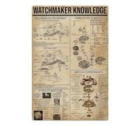 peiyeety Watchmaker Knowledge Metal Tin Signs Watchmaking Study Guide Retro Posters Watchmaker Studio Educational Plaque Decoration Home Office Room Wall Art Decor 8"x12"