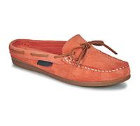 Pellet Mules / Casual Shoes Lucy in Pink 3.5