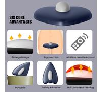 Pelvic Floor Muscle Trainer for Men - EMS Butt Trainer with Remote Control, Heating Smart Pelvic Floor Muscle Exerciser | for Men Women Strengthening Fitness Postpartum Arms, Hip, Home Gym Workout