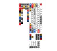 PENCHEAK 136Key Keycap 10mm Height Switches Keycaps Minimalists Designs for Mechanical Keyboards Ergonomic and Durability Mechanical Keyboard