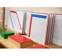 penepico Premium Montessori Math Materials, 3+ lbs Solid Beechwood Addition Box - Math Facts Within 20, Wooden Manipulatives for Ages 4.5-6, Homeschool & Classroom (Addition Equations and Sums Box)