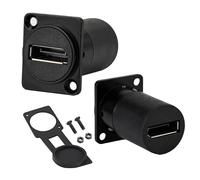 PENGLIN Displayport 1.4 Panel Mount Connector, 8K HDR Displayport (DP) 1.4 Female to Female Extender DP to DP Adapter for HD Digital,Gaming, Laptop