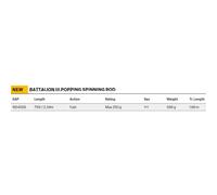 Penn Battalion Iii Popping Rod