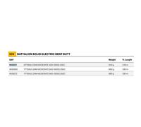 Penn Battalion Solid Electric Bent Butt Jigging Rod