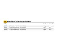 Penn Battalion Solid Electric Straight Butt Jigging Rod