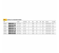 Penn Conflict Le Inshore Spinning Combo