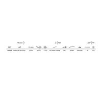 Penn Conflict Lrf Spinning Rod