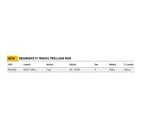 Penn Regiment Iv Travel Trolling Rod