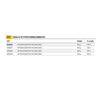 Penn Tidal Xt K-type H Sensitip Surfcasting Rod
