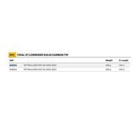 Penn Tidal Xt Lowrider Solid Carbon Tip Surfcasting Rod